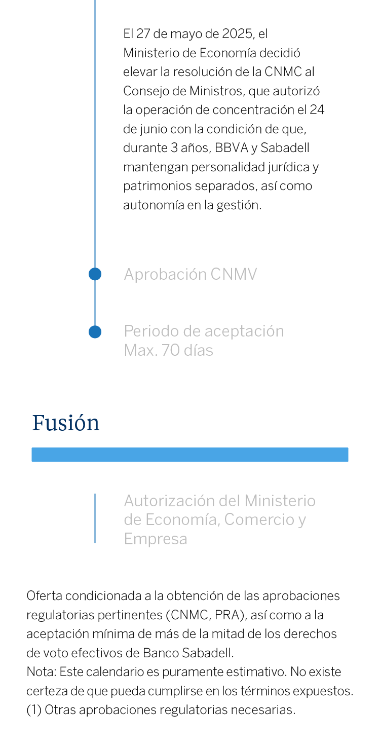 Calendario OPA