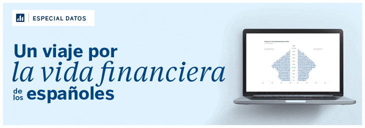 Un viaje por la vida financiera de los españoles